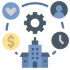 resource